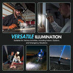 WdtPro Rechargeable Flashlights High Lumens, 2 Pack 10H Long Lasting Super - Image 7