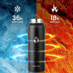 RAYMYLO Insulated Water Bottle 40 oz, Triple Wall Vacuum Stainless Steel - Image 3