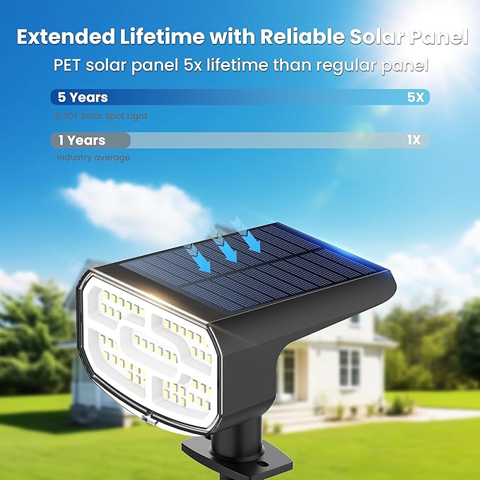 Solar Spotlights, Super Bright LED, 2 CCT Warm & Cool Light, Solarspot Lights - Image 8