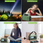 Raynic Emergency Radio, 12000mAh/44400mWh Battery Operated Weather Radio - Image 3