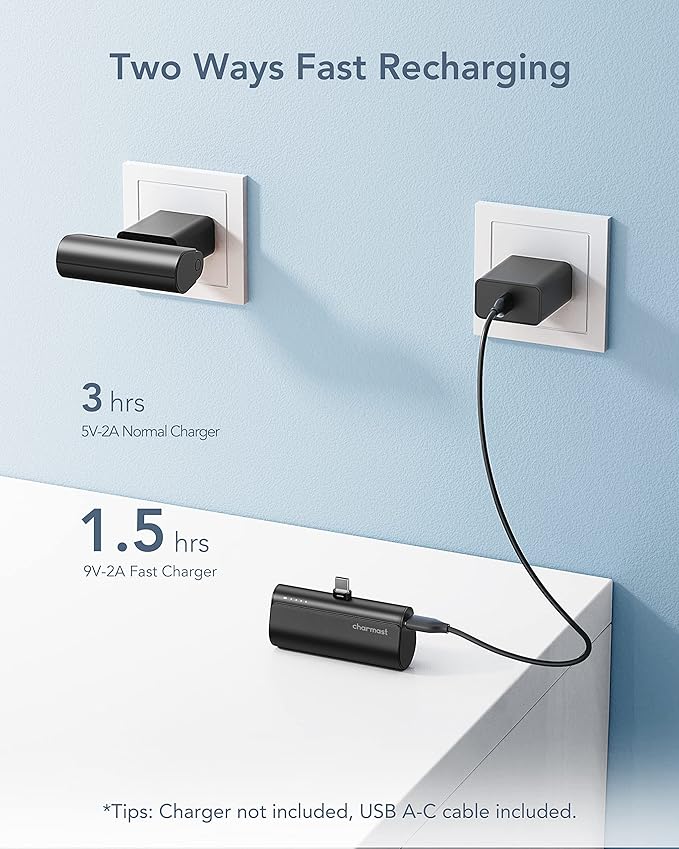 charmast Portable Charger USB C - Image 9