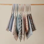 mushie Water Resistant Wet Bags | Large & Small Reusable Storage Bag - Image 3