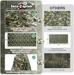 SecuCaptain Survival Emergency Thermal Blankets: Thicken 28um Space Mylar - Image 2