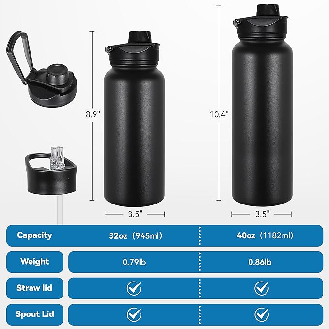 VEGOND 32 oz Insulated Water Bottle Stainless Steel Metal Water Bottles - Image 4