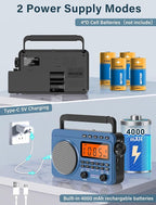 Digital AM FM Shortwave Radio - Image 4