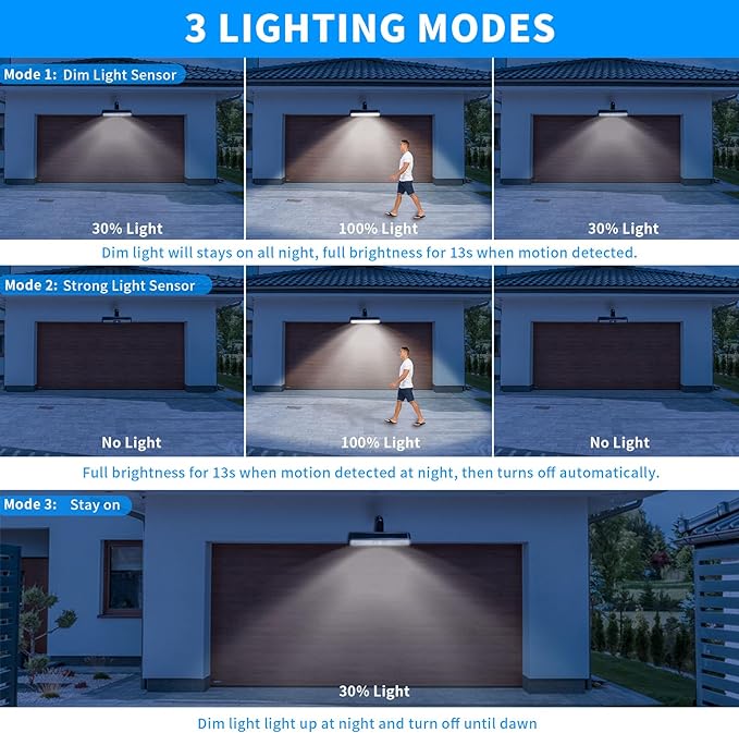 Clip On Solar Motion Lights Outdoor Waterproof, 2 Pack Motion Sensor Outdoor - Image 2