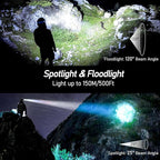 Blukar LED Headlamp, 2000L Super Bright Rechargeable Headlight Flashlight - Image 3