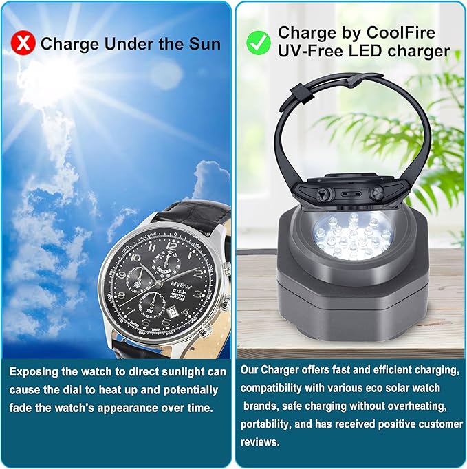 CoolFire - USB-C UV Free Solar Watch Fast Charger - Image 2