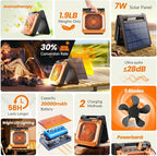 20000mAh Portable Fan Rechargeable - Image 9
