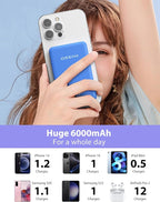 miisso 6000mah Ultra Slim Built in Cables Power Bank, Card Size Built in USB C - Image 3