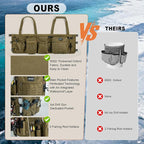 Goture Fishing Bucket Organizer - Image 5