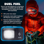 BLACK DIAMOND Astro 300 Headlamp | 300 Lumens Brightness | 3X AAA Battery - Image 2