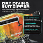 Drench Waterproof Fanny Pack Chrome Iridescent Submersible Dry Bag Waist Pouch - Image 5