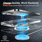 Red2Fire Magnetic for iPhone 15 Plus Case for iPhone 14 Plus Case Clear - Image 4