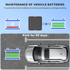Solar Battery Charger 10W 12V Solar Trickle Car Battery Maintainer Portable - Image 4