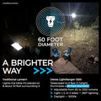 Devos Outdoor LightRanger 1200 - Image 4