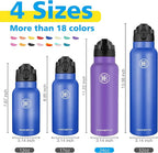 Han's Bottle Sports Water Bottle - 24 Oz - Image 2