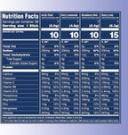TREVI™ Everyday Sugar Free Electrolytes - Image 4