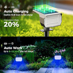 nipify 4 Pack Solar Spot Lights Outdoor, Solar Powered Waterproof Spotlight - Image 2
