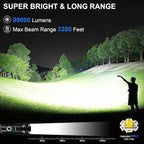 3 Pack Rechargeable Flashlights High Lumens, 990000LM Super Bright LED - Image 2