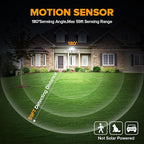 LUTEC 74W 8000 Lumen Motion Sensor Outdoor Lights, 5000K Daylight, IP65 - Image 3