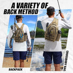 Piscifun Fishing Backpack with Rod Holder, Lightweight Sling Bag Storge Gear - Image 3