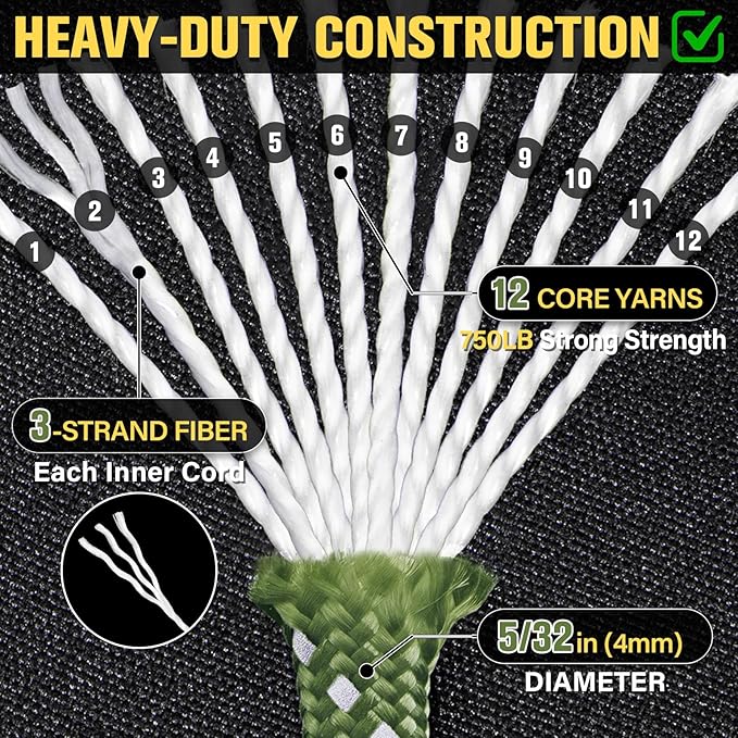 Reflective Paracord Rope 750 lb - 200ft 5/32" Parachute Cord 4MM 12-Strand para - Image 3
