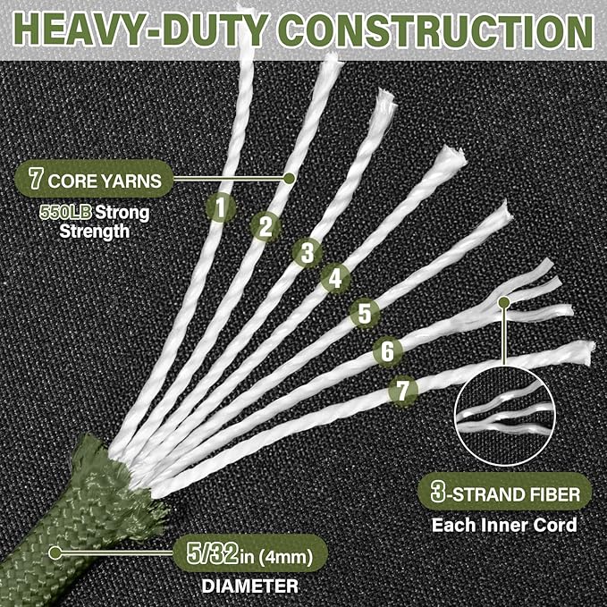 Paracord Rope 550 lb - 1000ft / 500ft / 200ft / 100ft 5/32" Parachute Cord 4MM - Image 3