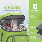 Maelstrom Cooler Backpack - Image 2