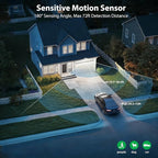 iMaihom 65W 6500LM LED Security Lights Motion Sensor Light Outdoor, 6500K - Image 6