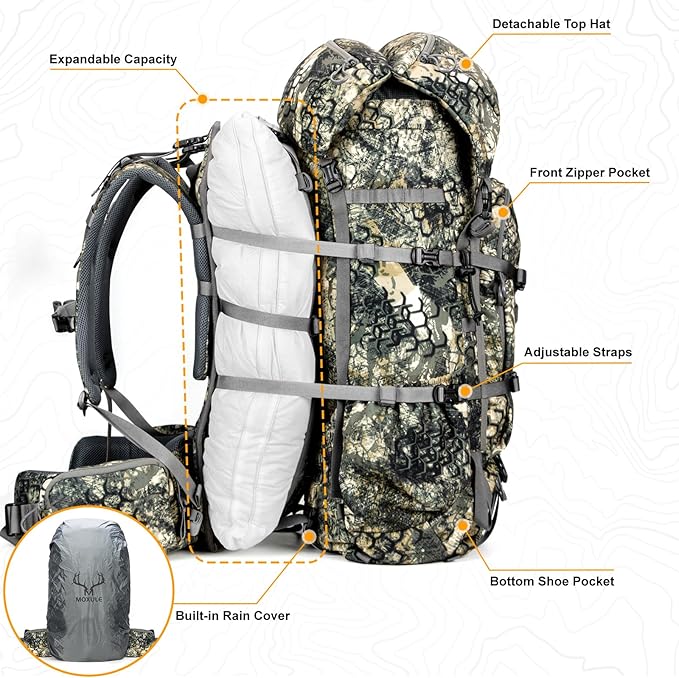 MOXULE Pro 3600 Camo Frame Backpack - Image 3