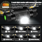 Headlamp Rechargeable, 1200 Lumen Zoomable LED Head Lamp - Image 2