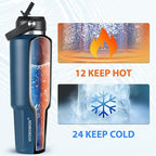 HYDROWION 32 oz Insulated Water Bottle, Car Water Bottle Holder - Image 3