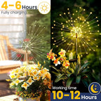 GIGALUMI Garden Decor Outdoor Lights 120LED 2Pack, Solar Garden Lights - Image 6