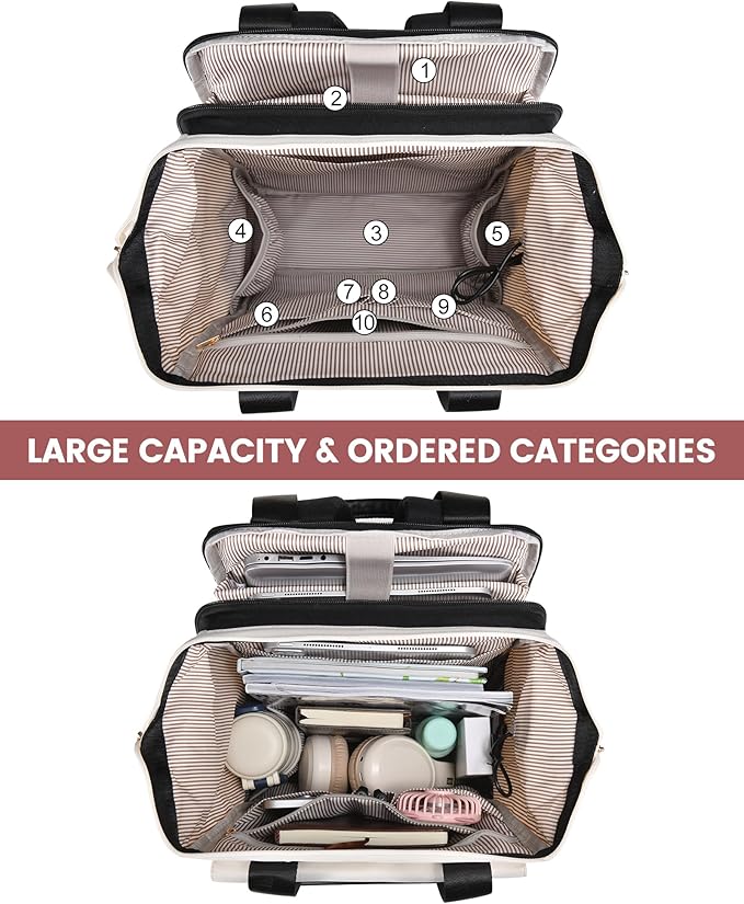 LOVEVOOK 17.3 Inch Laptop Backpack - Image 5