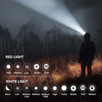 sofirn Bright Red Headlamp Rechargeable, H05B 1200 Lumens Lightweight Head - Image 4