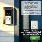 Solar Charger - Compatible - Image 5