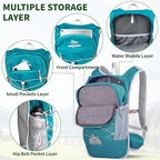 Hiking Backpack, 20L Hiking Backpack - Image 4