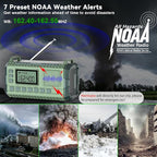Emergency Weather Radio - Image 2