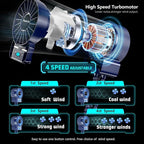 multifunctional USB rechargeable portable stroller small fan 4 speed 6600rpm - Image 3