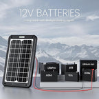 POWOXI 12V Solar Car Battery Charger: 15W Solar Panel Kit Battery Trickle - Image 4
