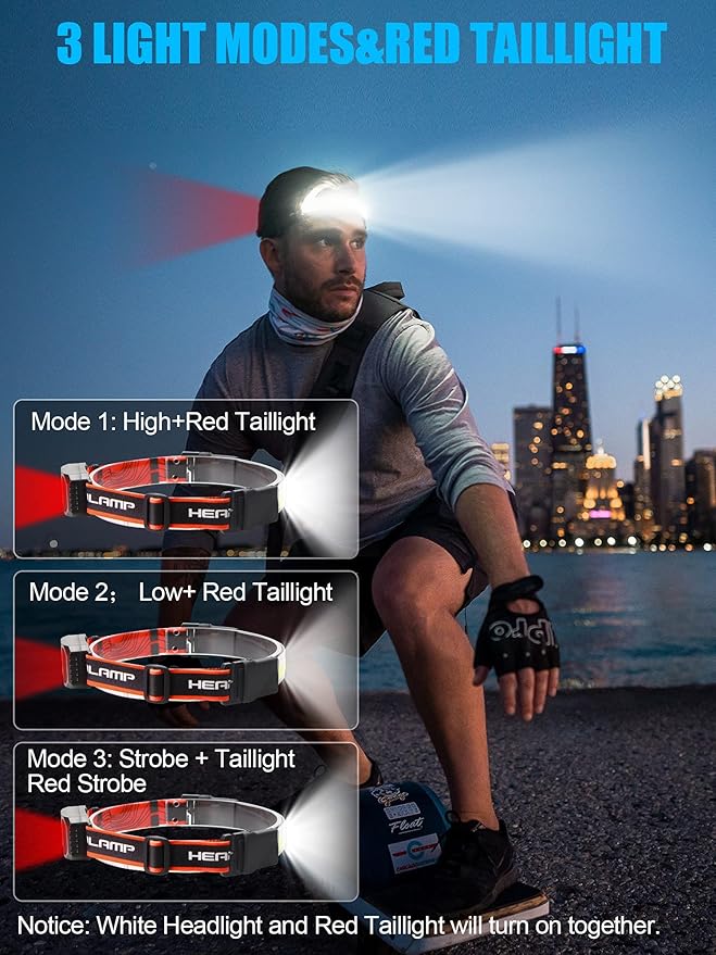 LED Headlamp Flashlight 8Packs, 1000L 230° Broadbeam Headlight, USB - Image 4