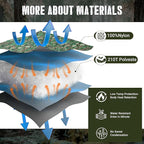Lenotos Woobie Blanket, Thermal Insulated Military Poncho Liner, Water-Resistant - Image 3