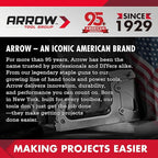 Arrow 1000 Lumens LED Headlamp Rechargeable, 90° Rotatable Head Lamp - Image 2