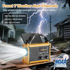 Raynic NOAA Weather Radio 12000mAh, Emergency Weather Radio - Image 2