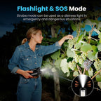 CAVN Rechargeable Camping Lights - Image 6