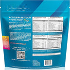 HydroMATE Electrolytes Powder Packets Low Carb Hydration Accelerator Drink Mix - Image 4