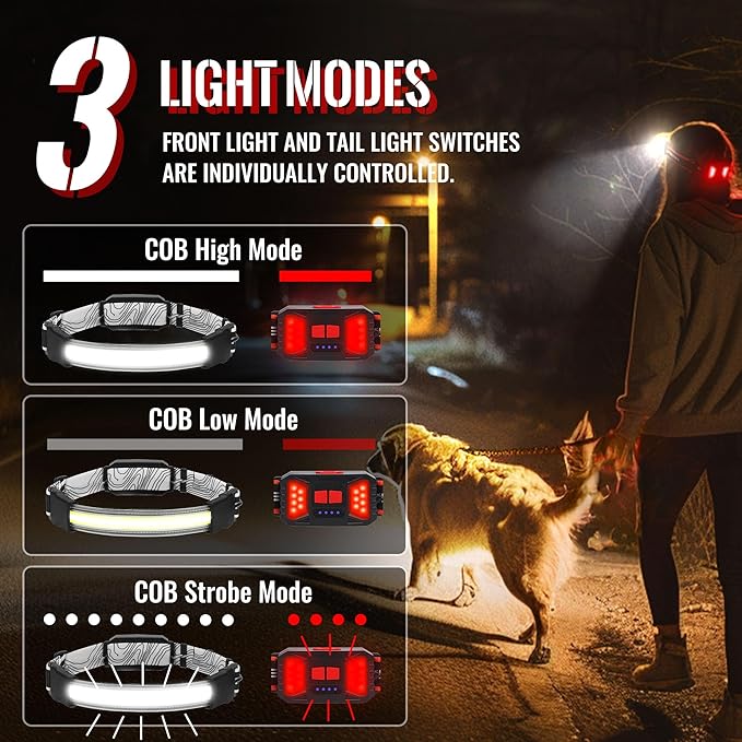 Adelante LED Headlamp Flashlight, 1000LM 230°Wide-Beam Rechargeable Head Lamp - Image 3