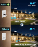 VIPAR Outdoor String Lights, 30FT 13 G40 Bulbs Patio Lights Outdoor Waterproof - Image 3