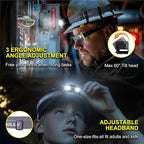 Favorlite 2 Pack Headlamp Rechargeable, 1400 Lumen Lightweight Head Lamps LED - Image 5